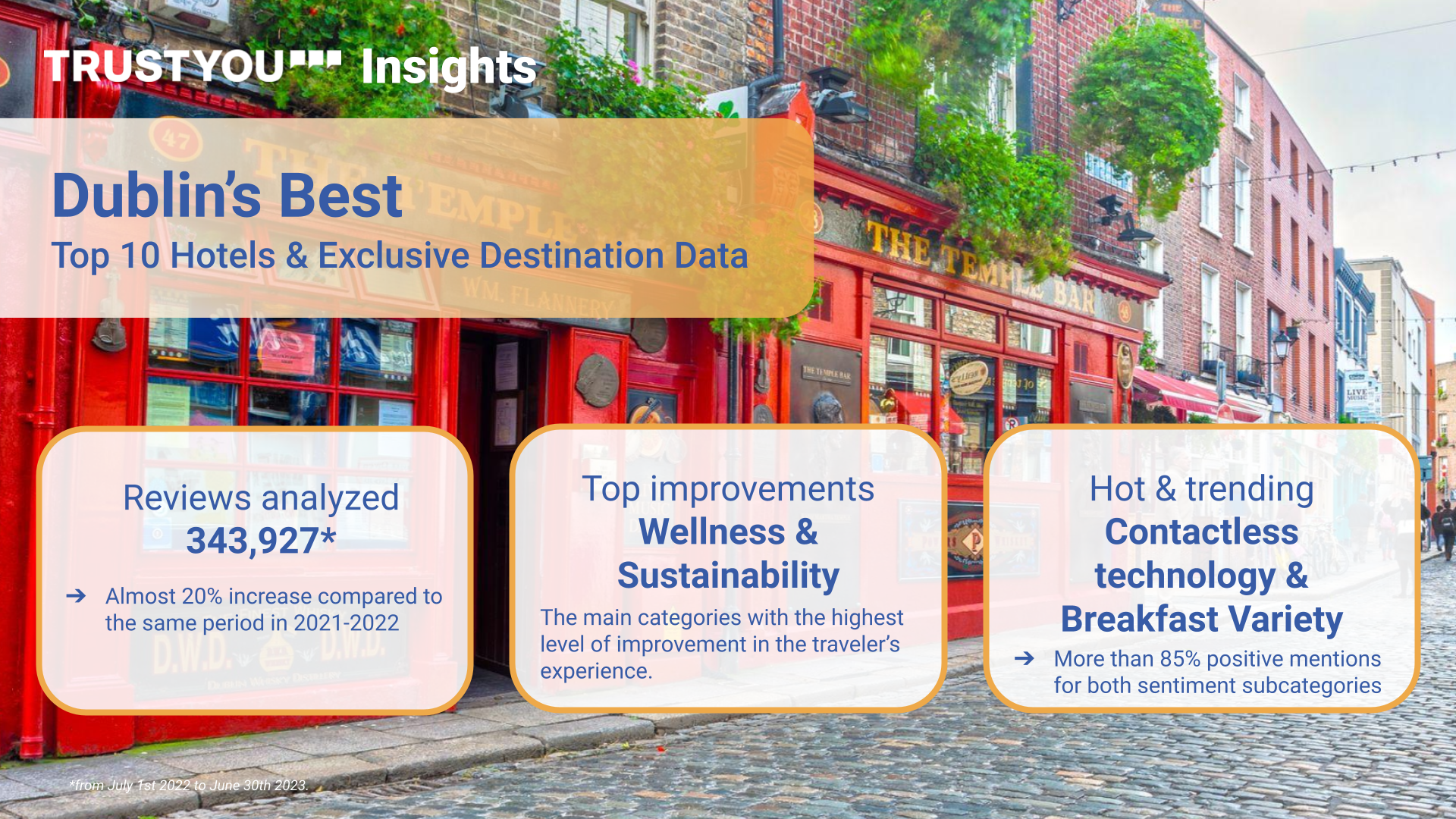 The Best Of The UK & Ireland: Top Hotels & Destination Insights