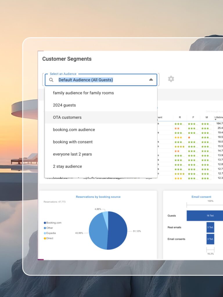 CDP Feature: Segmentation of audiences with Audience AI